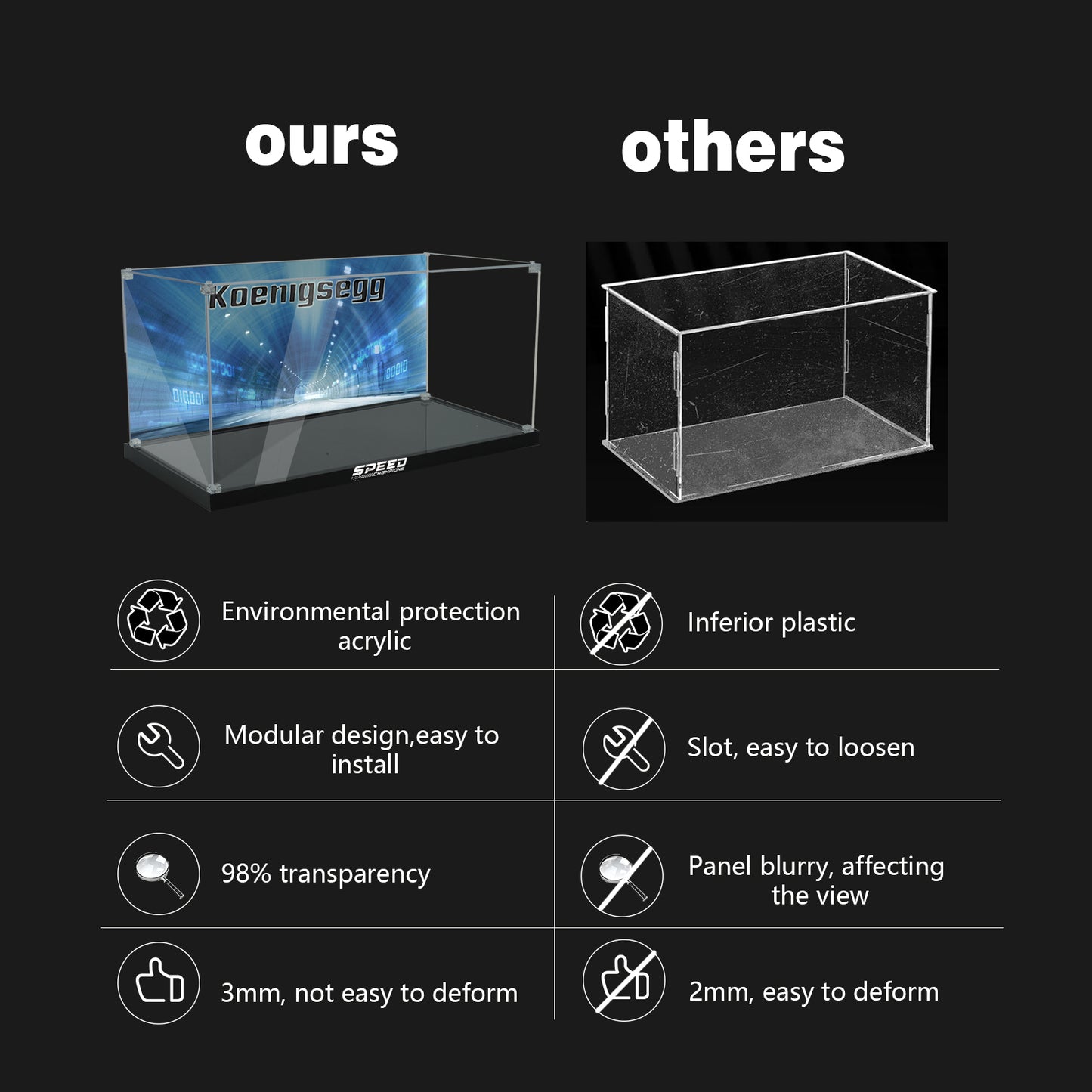 BrickArmor Display Case for LEGO Koenigsegg 76900