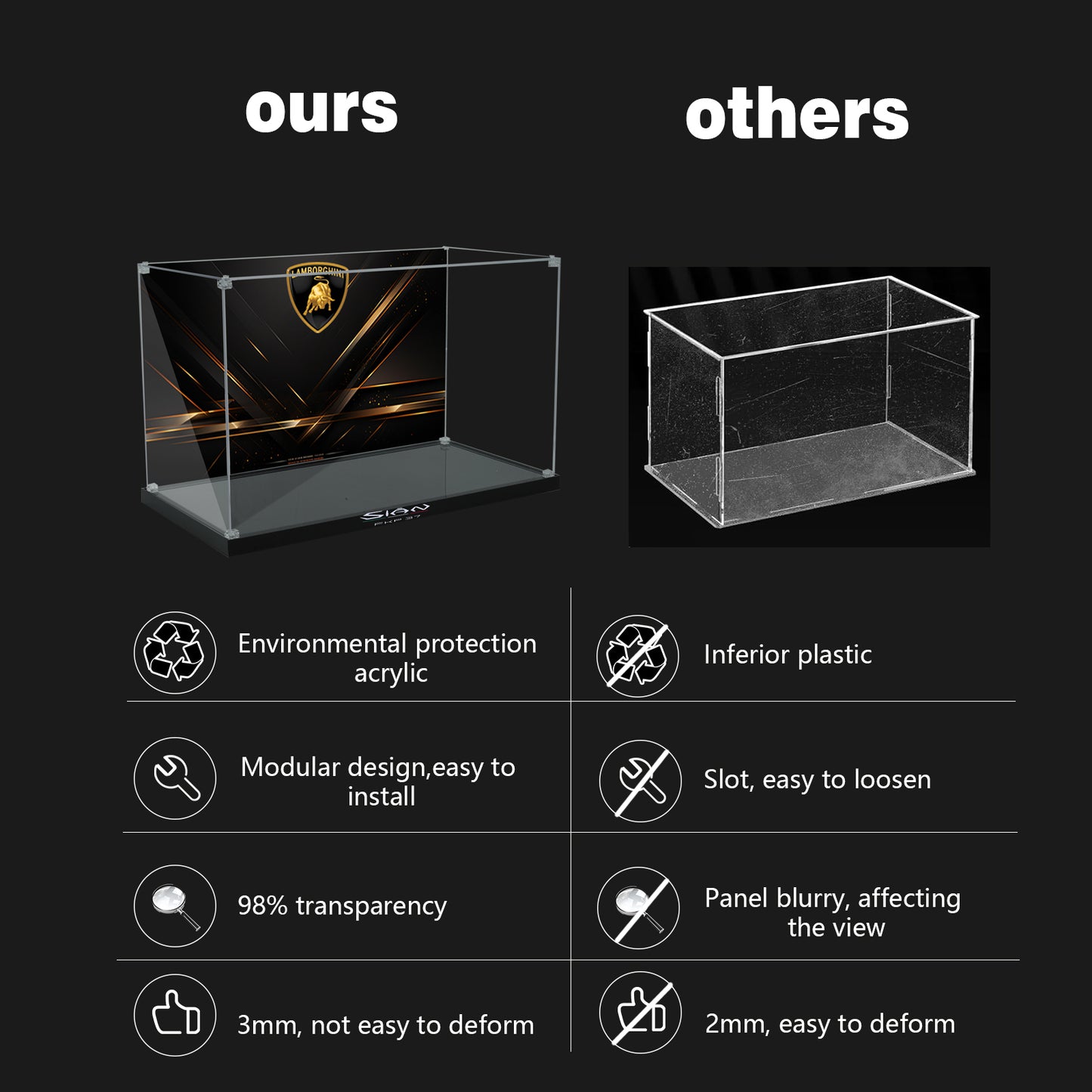 BrickArmor Display Case for LEGO Lamborghini 42115