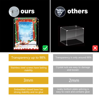 Acrylic Display Case Compatible with Lego Family Christmas Tree 2025 Building Set,Creative Magnetic Front Panel, Dustproof Clear Display Box Compatible with Lego 41843(Box Only，Model Not Included)