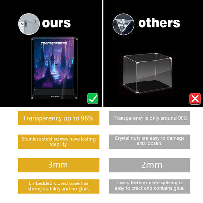 BrickArmor Display Case for LEGO Transformers Soundwave 10358 Model, Dustproof Clear Display Box Compatible with Lego 10358 (Box Only, Model Not Includ)