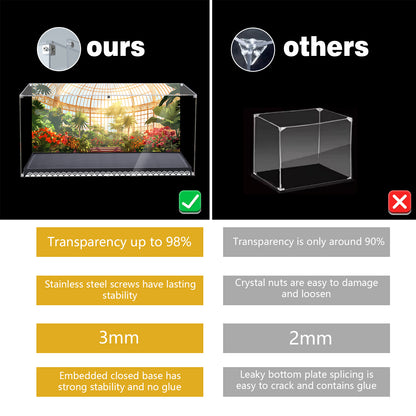 BrickArmor Display Case for LEGO 21353 Botanical Garden Building Set,Dustproof Clear Display Box Compatible with Lego 21353(Box Only，Model Not Included)