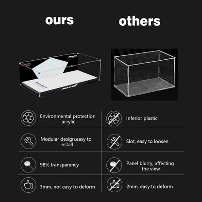 BrickArmor Display Case for LEGO McLaren 42123