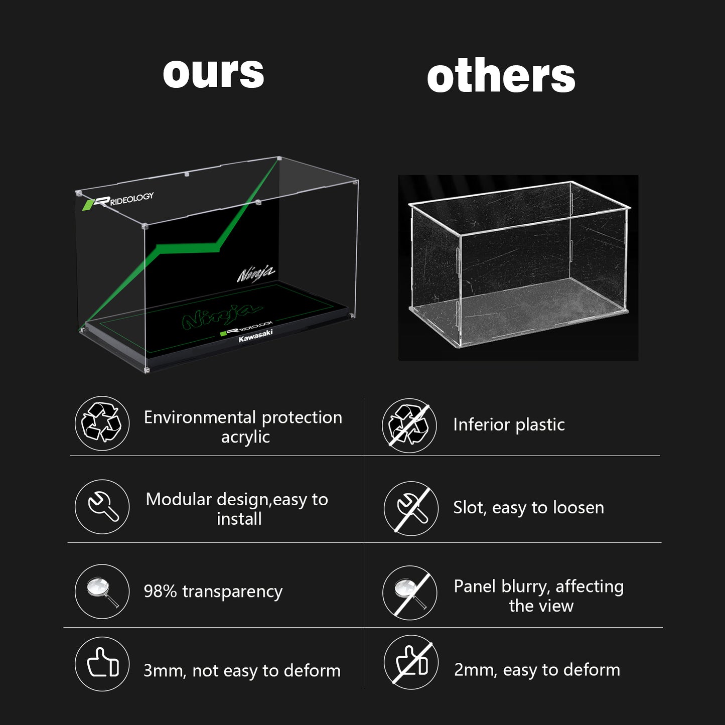 BrickArmor Display Case for LEGO Kawasaki H2R motorcycle 42170