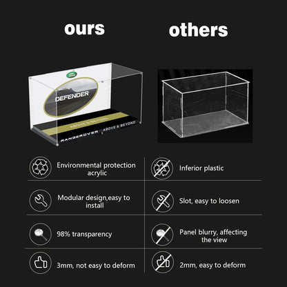 BrickArmor Display Case for LEGO Land Rover Defender 42110