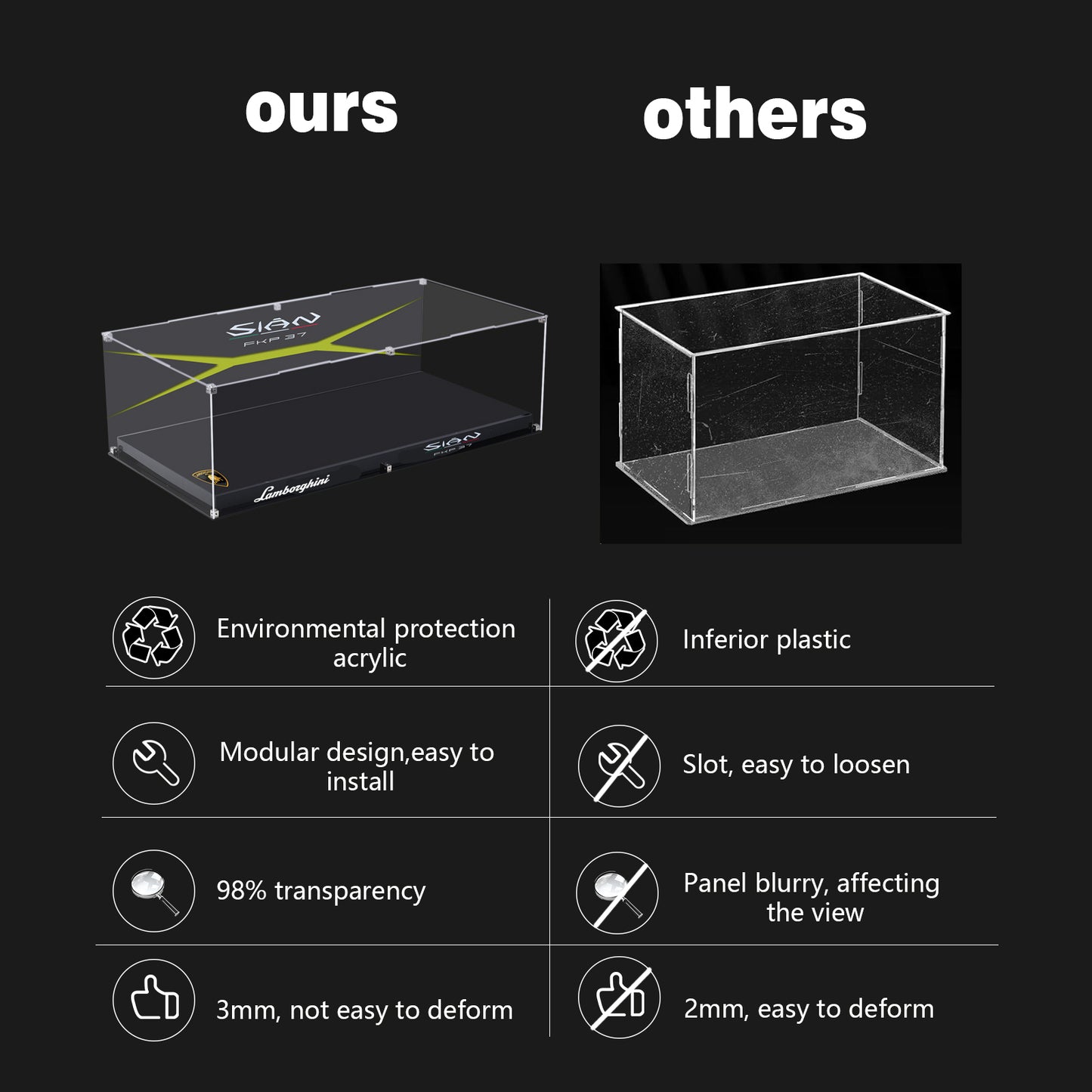 BrickArmor Display Case for LEGO Lamborghini 42115