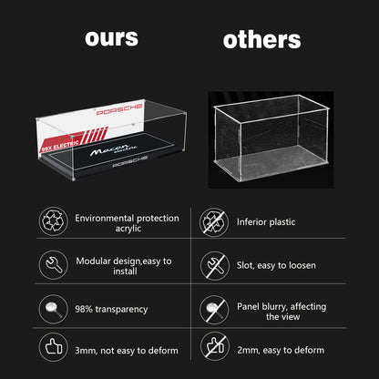 BrickArmor Display Case for LEGO Porsche Formula 42137