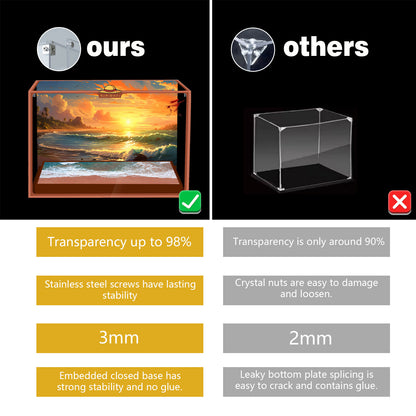 Acrylic Display Case Compatible with Lego 75640 One Piece The Baratie Floating Restaurant Collectible Set, Innovative Magnetic Front Panel Dustproof Display Box Compatible with Lego75640