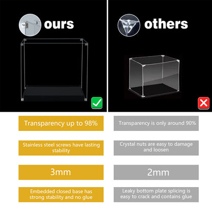 BrickArmor Display Case for LEGO 10366 Tropical Aquarium Collectible Set, Creative Magnetic Front Panel, Dustproof Clear Display Box Compatible with Lego10366(Box Only, Model Not Included)