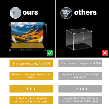 BrickArmor Display Case for LEGO 21063 Architecture Neuschwanstein Castle Building Set,Dustproof Clear Display Box Compatible with Lego21063(Box Only，Model Not Included)