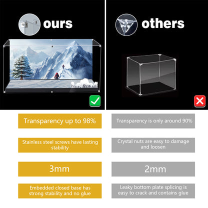 BrickArmor Display Case for LEGO 60471 Arctic Explorer Science Lab Truck Set,Innovative Magnetic Front Panel Dustproof Display Box Compatible with Lego 60471 (Only Box, Model Not Included)