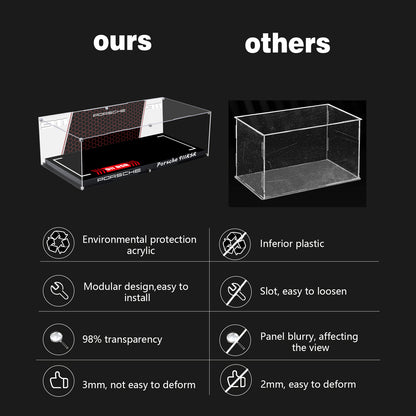 BrickArmor Display Case for LEGO Porsche 911RSR 42096