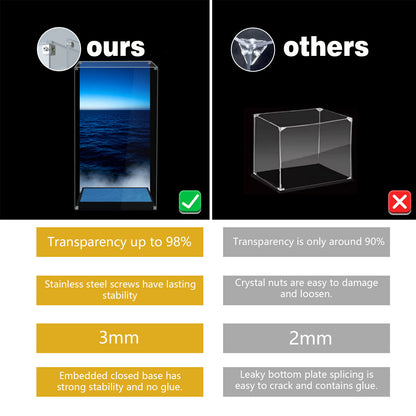 BrickArmor Display Case for LEGO Motorized Lighthouse 21335 Building Set, Dustproof Clear Display Box Compatible with Lego 21335 (Only Case, Model Not Included)