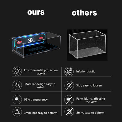 BrickArmor Display Case for LEGO Bugatti 42162