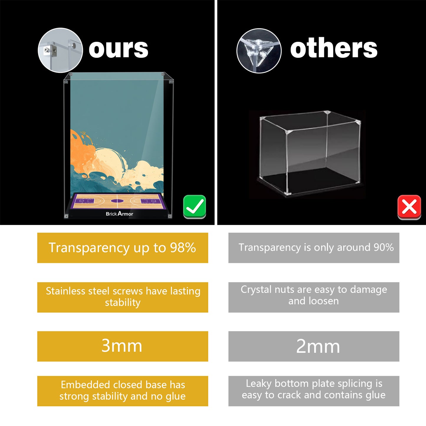 BrickArmor Display Case for LEGO 43010 Nike Slam Dunk Set, Dustproof Display Box & HD Painted Basketball Background Compatible with Lego 43010 Slam Dunk (Box Only, Model Not Included)