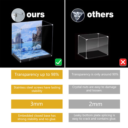 BrickArmor Display Case for LEGO Move forward to the pirate ship Melley(Box Only，Model Not Included)