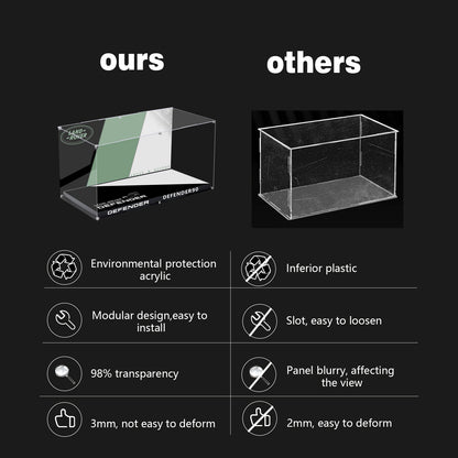 BrickArmor Display Case for LEGO Land Rover Defender 10317