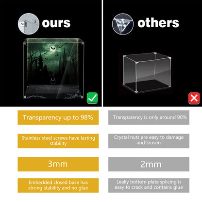 BrickArmor Display Case for LEGO 76300 Batman Arkham Asylum Madhouse Set, Innovative Magnetic Front Panel Dustproof Display Box Compatible with Lego 76300 (Only Box, Model Not Included)