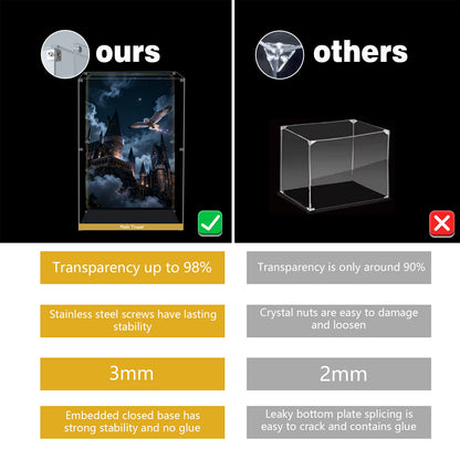 BrickArmor Display Case for LEGO 76454 Hogwarts Castle Building Set,Dustproof Clear Display Box Compatible with Lego76454(Box Only，Model Not Included)