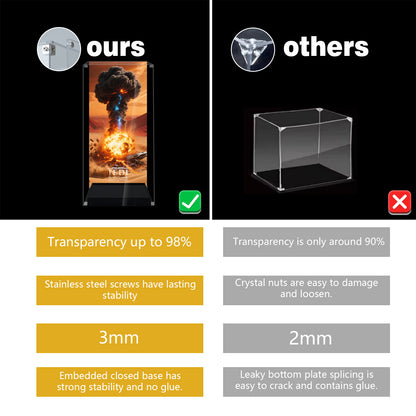 Acrylic Display Case Compatible with Lego75434 K-2SO Security Droid Building Set,Dustproof Clear Display Box Compatible with Lego75434(Box Only, Model Not Included