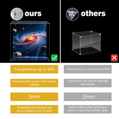 BrickArmor Display Case for LEGO 75409 Jango Fett's Firespray Building Set,Dustproof Clear Display Box Compatible with Lego75409 Class Starship(Box Only，Model Not Included)