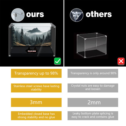 BrickArmor Display Case for LEGO 21354 Twilight The Cullen House Building Set,Dustproof Clear Display Box Compatible with Lego21354(Box Only，Model Not Included)