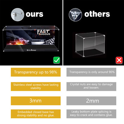 BrickArmor Display Case for LEGO Fast and Furious Technic Car Building Set,Dustproof Clear Display Box Compatible with Lego 42210 (Box Only，Model Not Included)