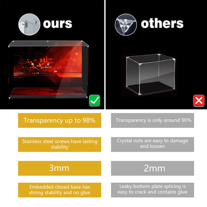 BrickArmor Display Case for LEGO 42202 Motorcycle Ducati Panigale V4 S Building Set, Dustproof Clear Display Box Compatible with Lego 42202 (Box Only，Model Not Included)