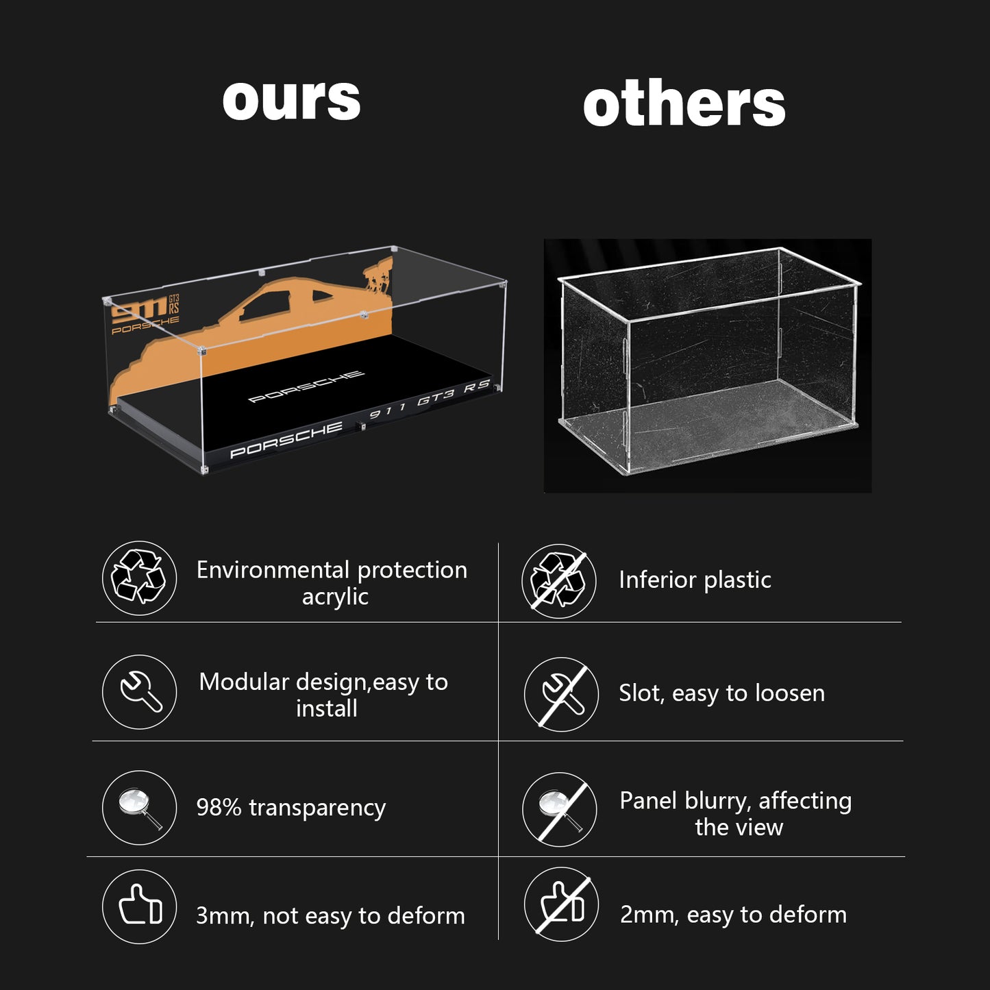BrickArmor Display Case for LEGO Porsche GT3 42056