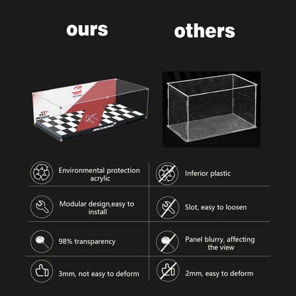 BrickArmor Display Case for LEGO McLaren MP4 10330