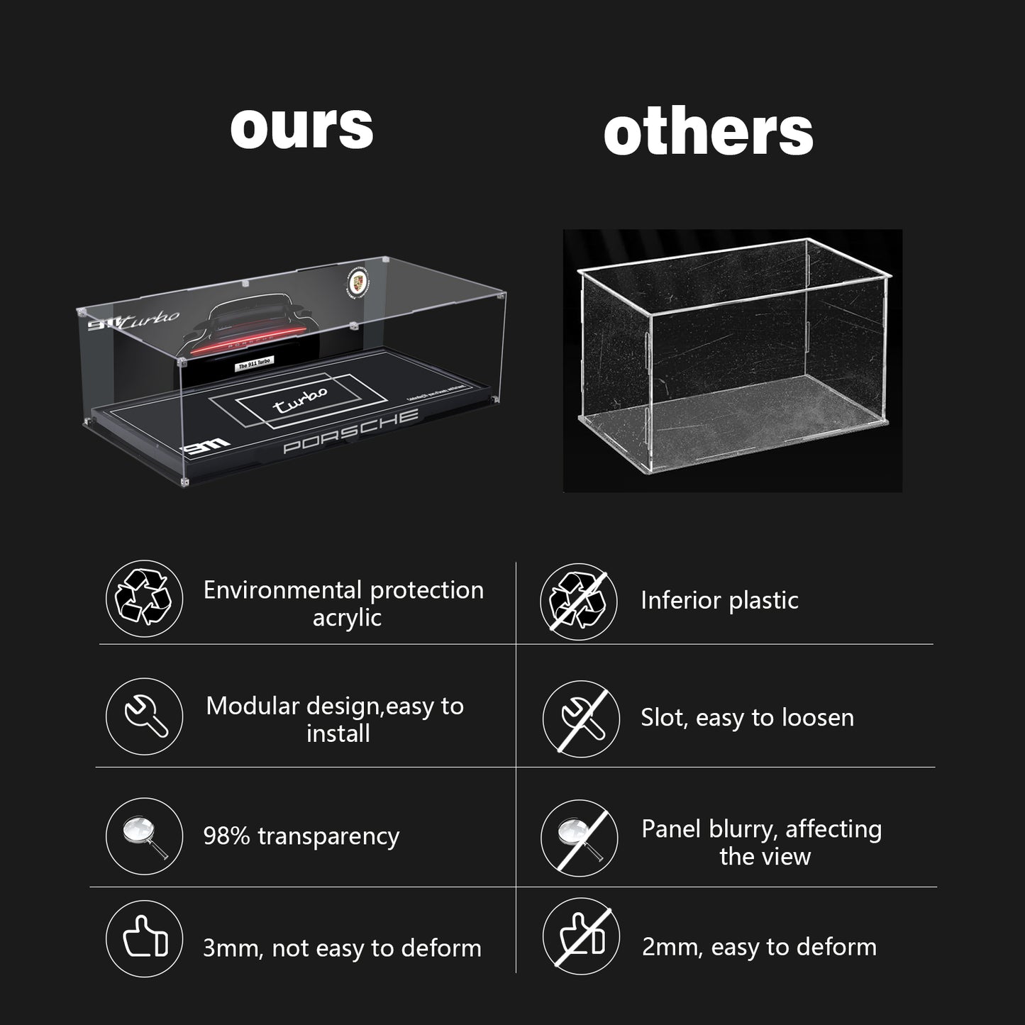 BrickArmor Display Case for LEGO Porsche 911 10295