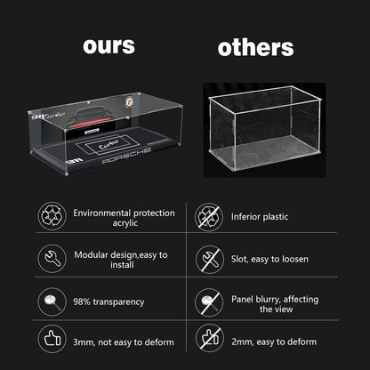 BrickArmor Display Case for LEGO Porsche 911 10295